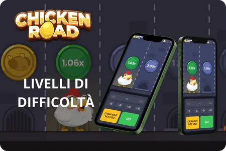 Livelli di Difficoltà