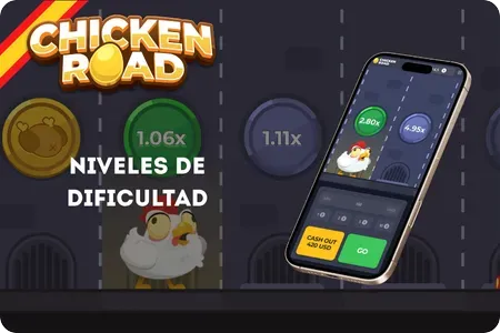 Niveles de dificultad en el juego Chicken Road app review
