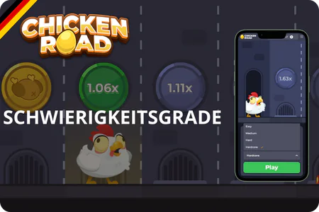 Schwierigkeitsgrade