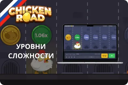 Уровни сложности в игре Chicken Road