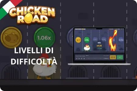 Livelli di difficoltà nel gioco Chicken Road app