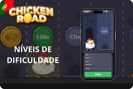 Níveis de Dificuldade no jogo Chicken Road app